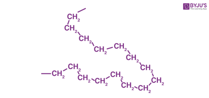 ساختار HDPE