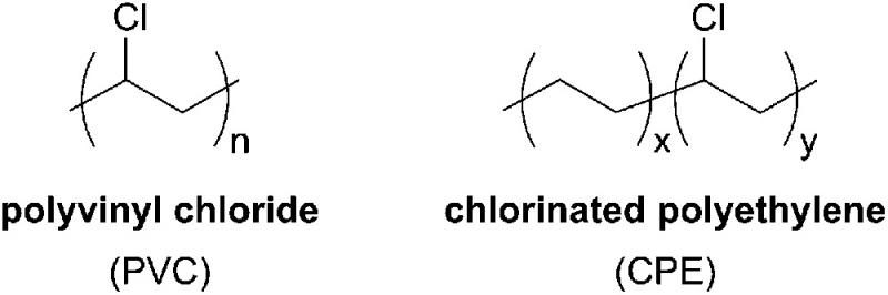 ساختار CPE