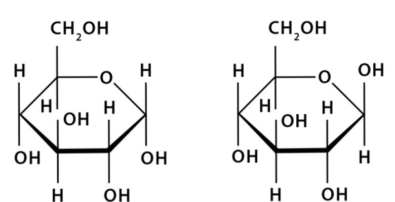 طرح هاورث